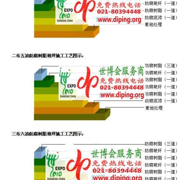 克孜勒苏柯尔克孜防腐树脂地坪(含玻纤布),防腐蚀地坪，环氧防腐玻纤布地坪产品图2