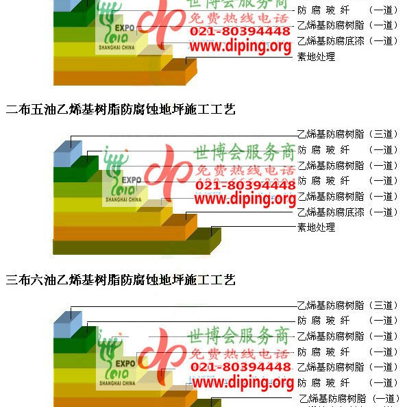 克孜勒苏柯尔克孜乙烯基防腐蚀地坪,乙烯基酯地坪,乙烯基酯防腐蚀地坪,乙烯基重防腐蚀地坪,乙烯基重防腐地坪,乙烯基重防腐自流平地坪产品图2